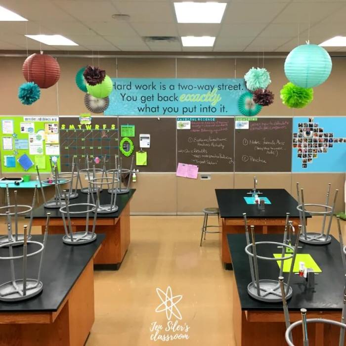 How to decorate a classroom without windows