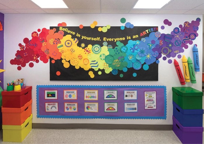 How to Decorate a Classroom Without Windows